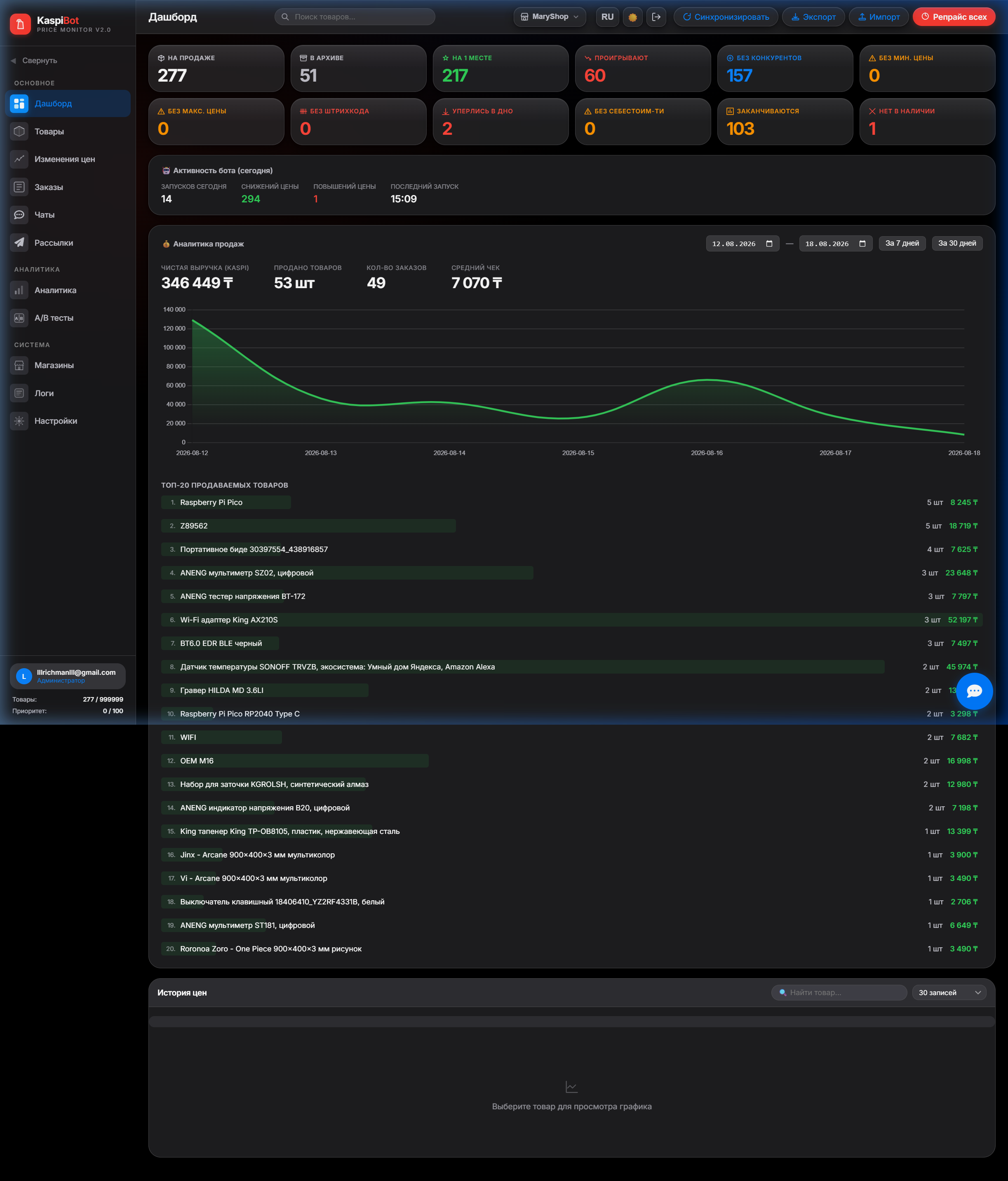 GenRate Dashboard
